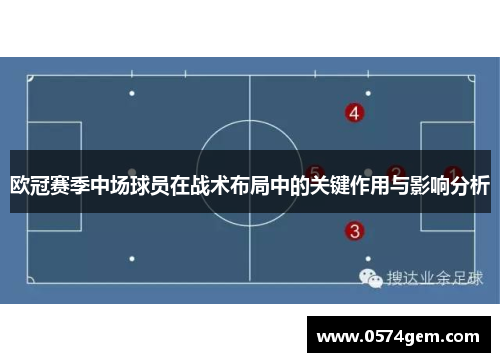 欧冠赛季中场球员在战术布局中的关键作用与影响分析